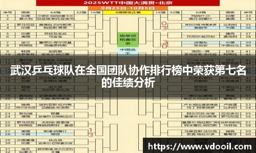 武汉乒乓球队在全国团队协作排行榜中荣获第七名的佳绩分析