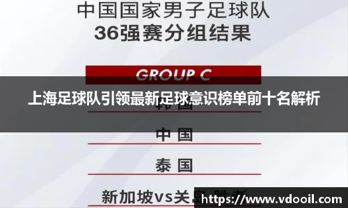 上海足球队引领最新足球意识榜单前十名解析